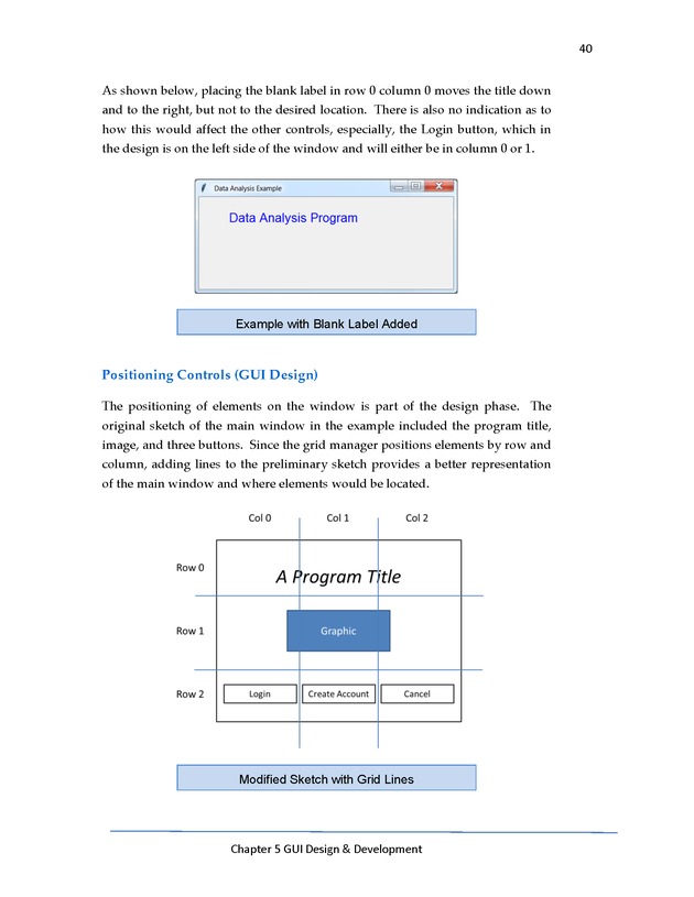 Python Programming: Basics to Advanced Concepts Advanced Programming Workshop - New Page